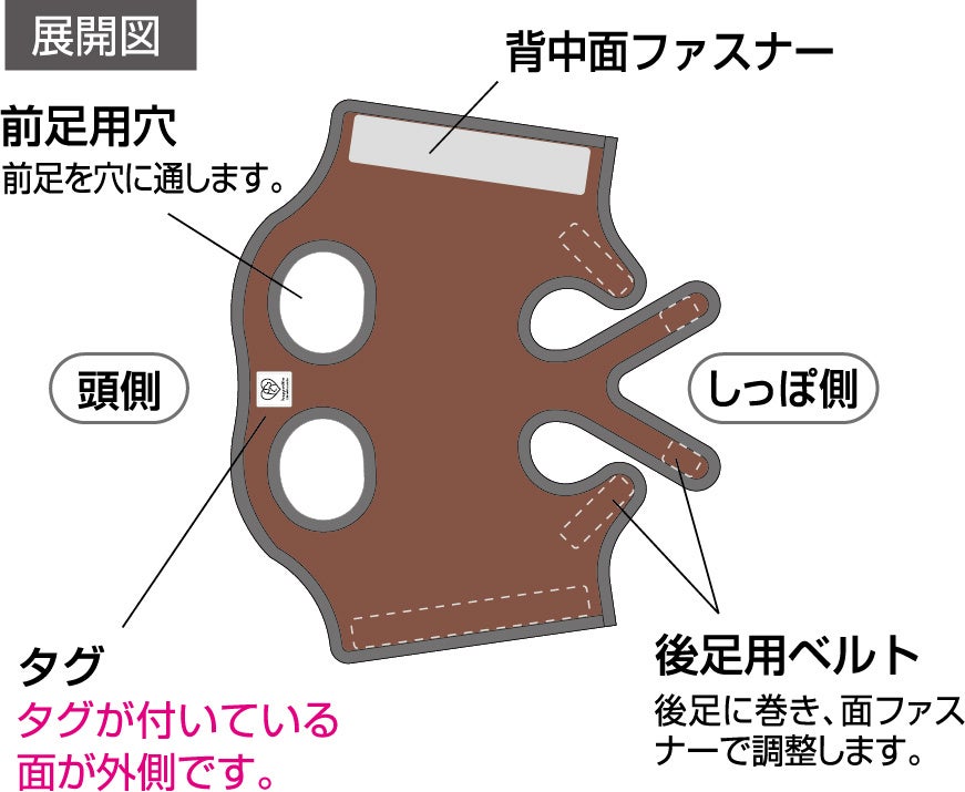 ペット（ワンちゃん）は家族！不妊去勢手術の術後服はストレスフリーなものを選びたい！「『獣医さんが考えた』肌にやさしい術後服」好評発売中！のサブ画像7