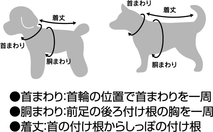 ペット（ワンちゃん）は家族！不妊去勢手術の術後服はストレスフリーなものを選びたい！「『獣医さんが考えた』肌にやさしい術後服」好評発売中！のサブ画像9
