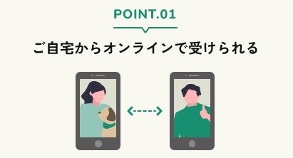 【オンラインしつけ教室「イヌトレ」HPリニューアルのお知らせ】初回カウンセリング無料とトレーニング30％OFFのリニューアル記念キャンペーンを開始のサブ画像3