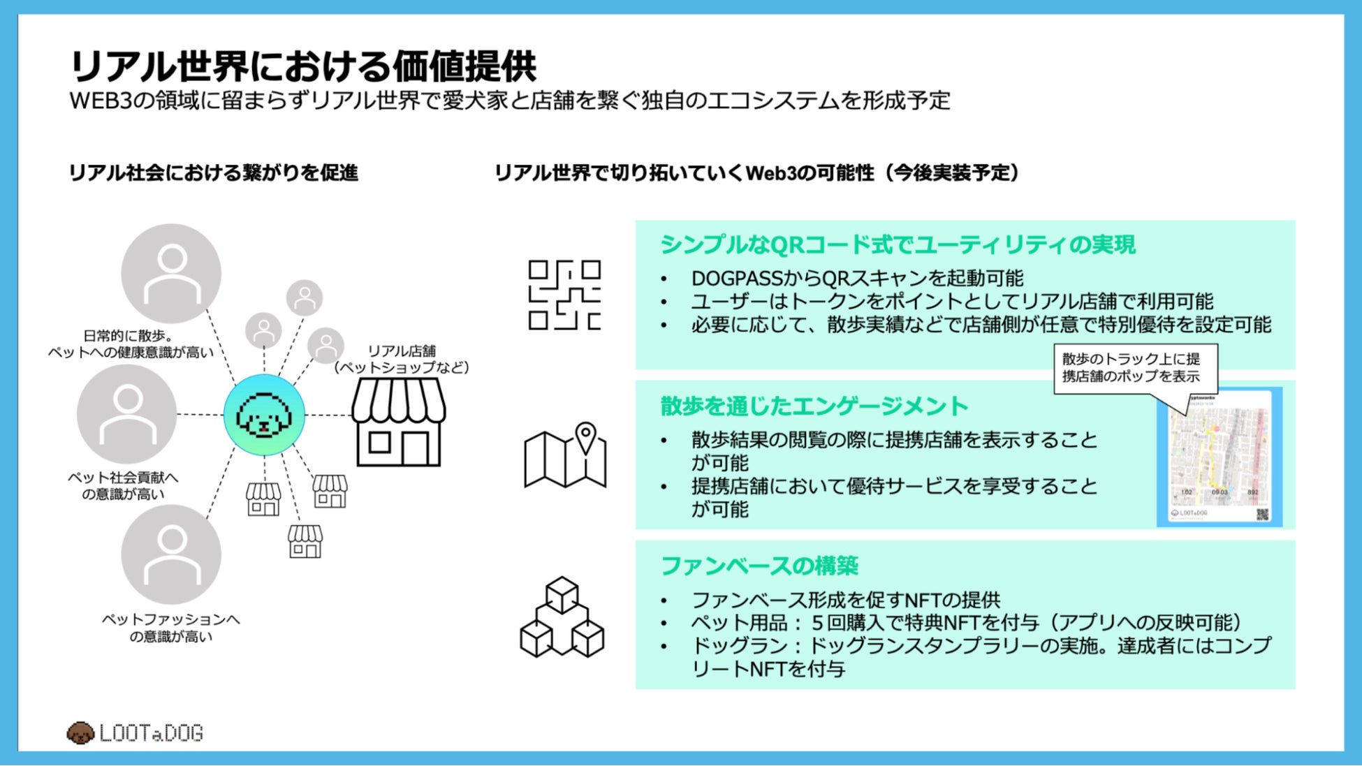 Web3わんこ育成ゲーム『LOOTaDOG』が、前回好評を博した「DOGPASS」に続き、「DOG NFT」の販売を行うことをお知らせしますのサブ画像7_リアル世界における価値提供