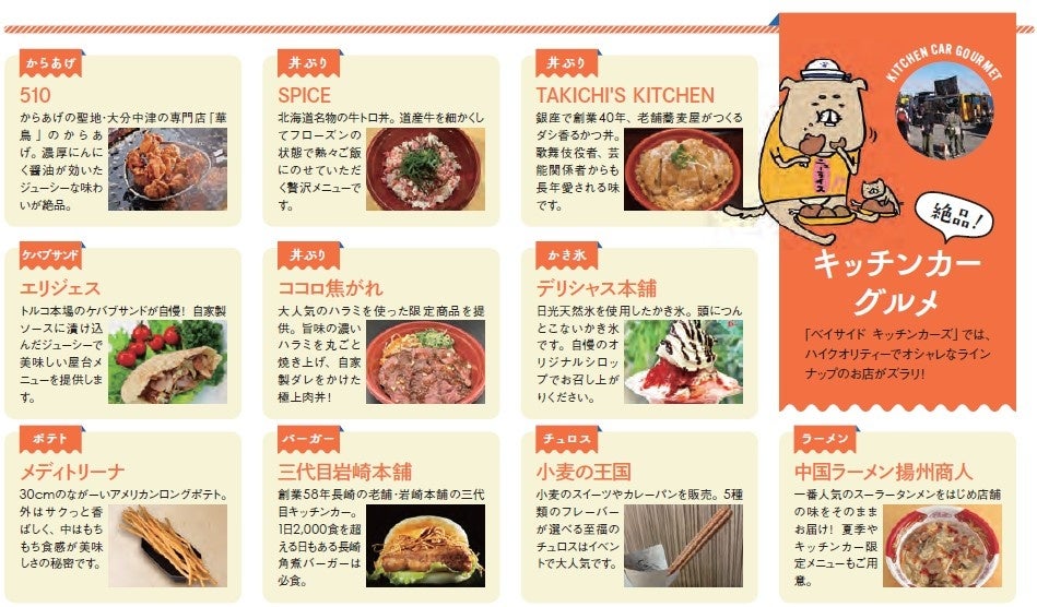 「YOKOHAMA GOGO DOG FES 2023春」（5月 横浜 臨港パーク）出店情報等詳細決定のサブ画像3