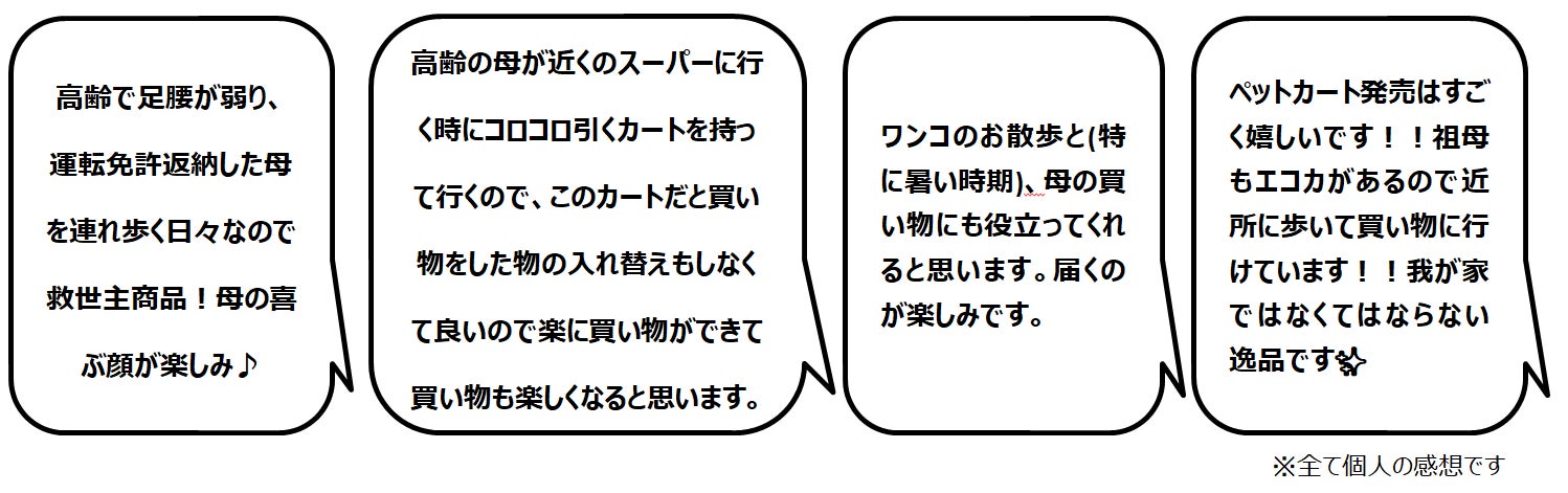 ギフト需要も相乗しMakuake総額500万円以上※の支援獲得　お買い物革命EcoCaシリーズ待望の新商品のサブ画像3