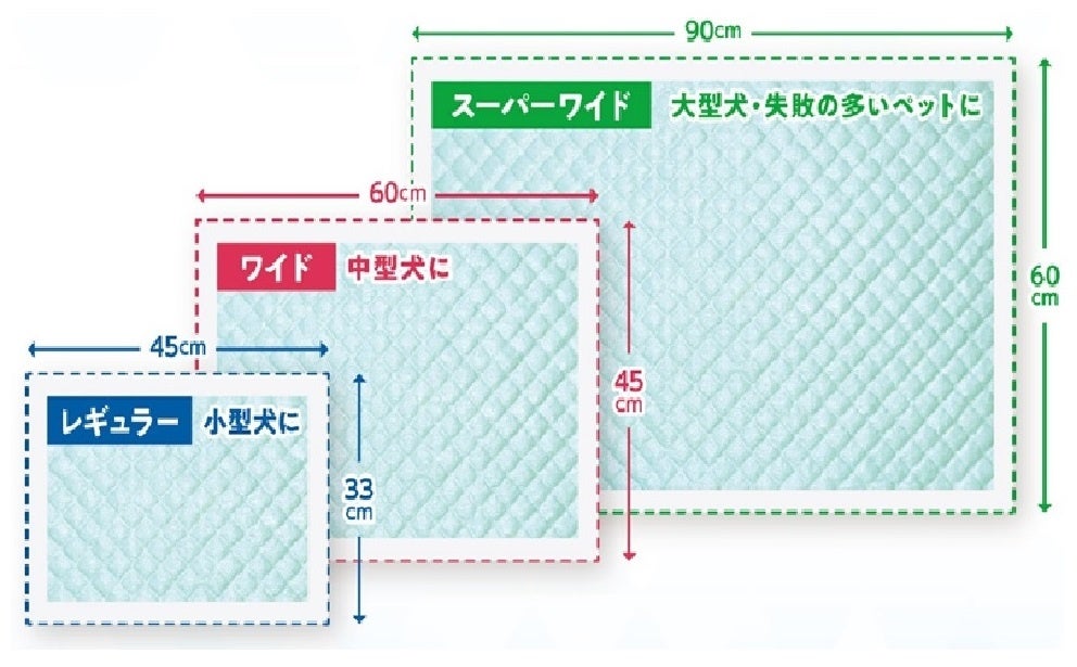 「トップバリュベストプライス　しっかり吸収 竹パルプのちからで消臭するペットシーツ 厚型」新発売！のサブ画像4