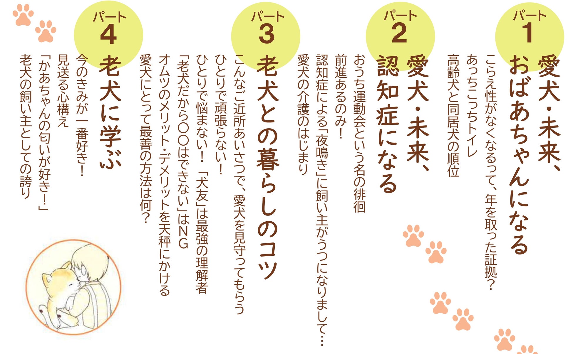 「捨て犬・未来」ちゃんがおばあちゃんに…いずれくる老後、わが子のためにできること『うちの犬（コ）が認知症になりまして』発売！のサブ画像4