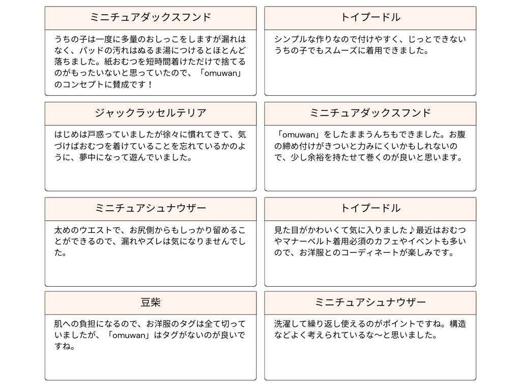 【犬用布おむつ】おむつが苦手でも立ったまま簡単着脱！肌に優しくズレにくい布おむつを新開発。「omuwan（おむわん）」クラウドファンディング開始のサブ画像14