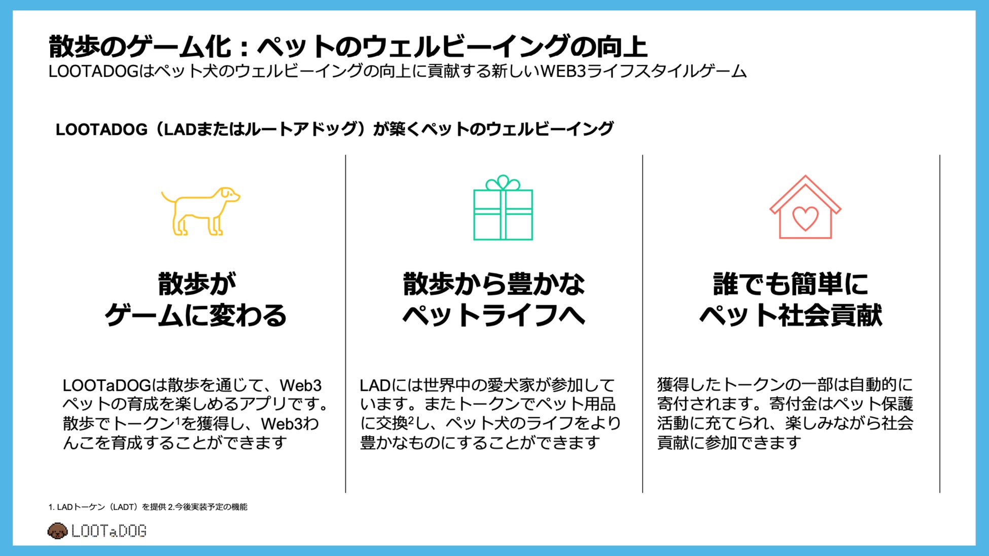 Web3わんこ育成ゲーム『LOOTaDOG』が、「GENESIS DOG NFT」ミントラウンドに関する情報の公開を行ったことをお知らせいたします。のサブ画像3_散歩のゲーム化