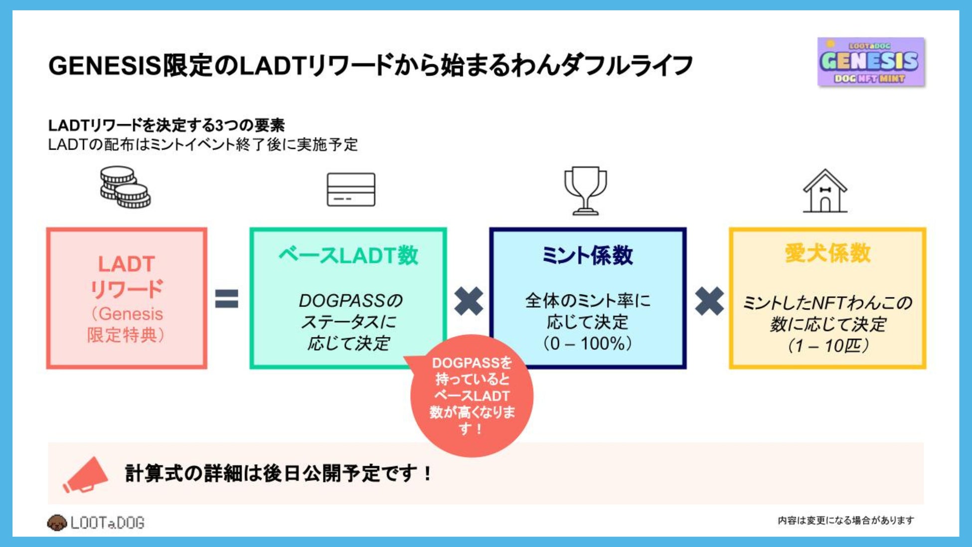 様々な企業とのコラボレーションを実施しているLOOTaDOGは、ついにオリジナルNFTの販売を開始することをお知らせいたします。のサブ画像3_特別なLADT報酬を受け取ろう