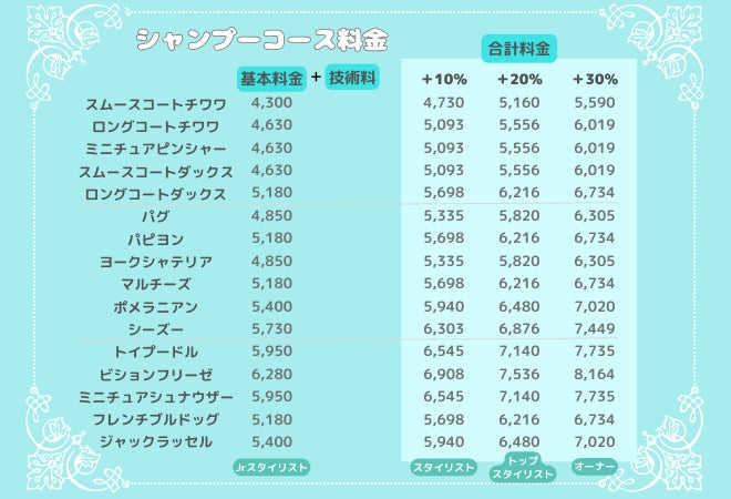 可愛いカットと本格的な写真撮影で人気な富士宮市のトリミングサロン「Dog salon Starsea」が数年ぶりに新規の予約受付を再開！のサブ画像9