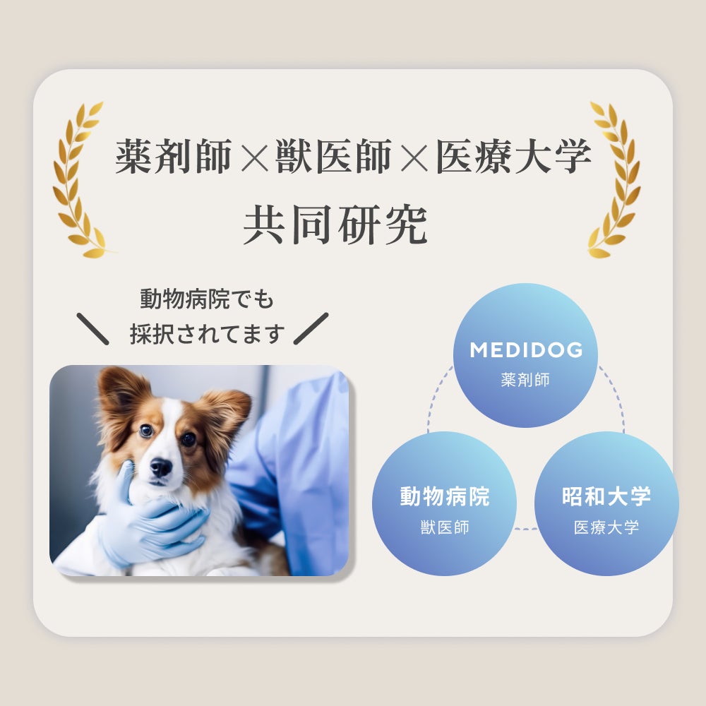 犬専用、皮膚科学から開発したスキンケア「MEDIDOG」（メディドッグ）2023年7月27日（木）販売開始！のサブ画像3