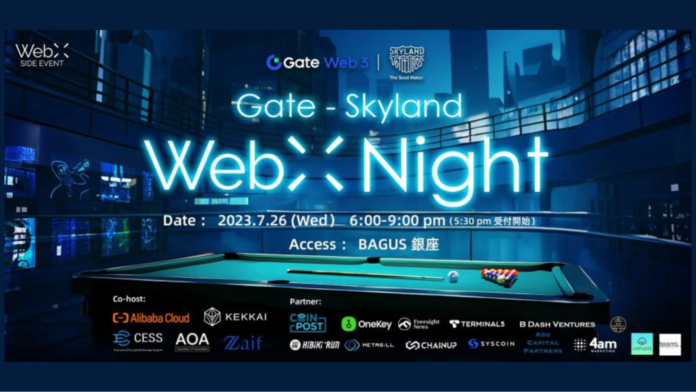 2023年7月26日に開催された『Gate - Skyland WebX Night』に、LOOTaDOG が登壇いたしましたのメイン画像