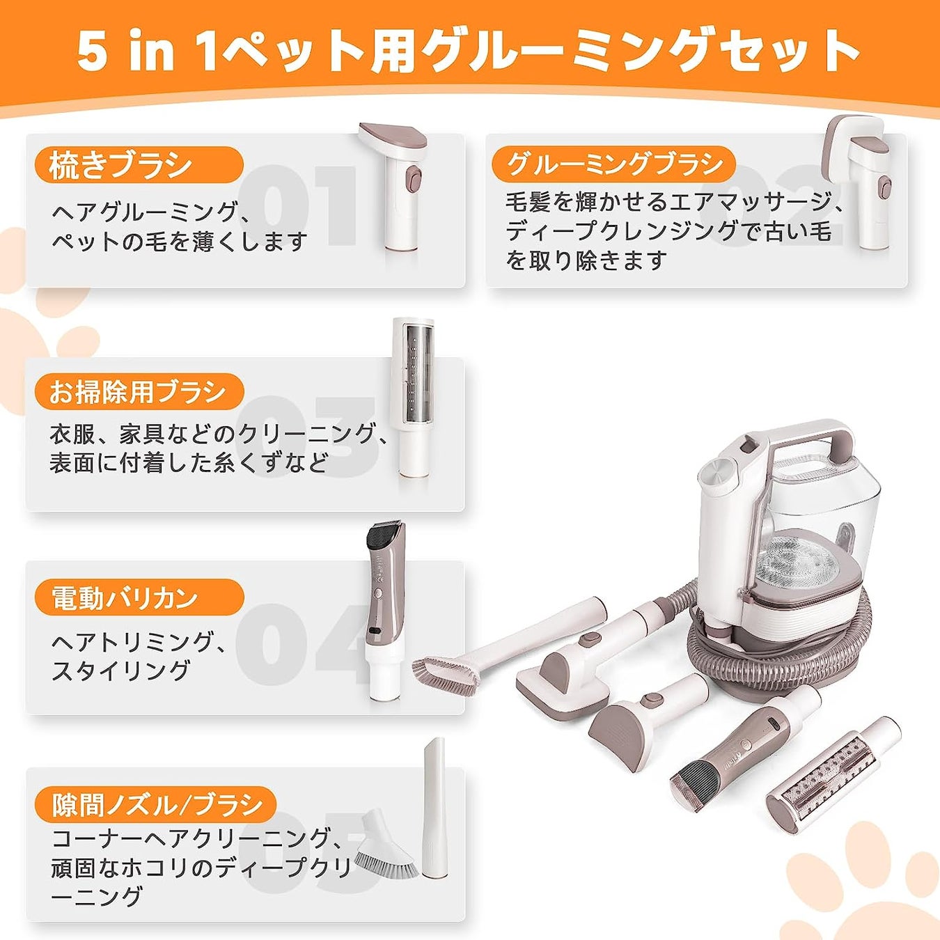 【Amazonプライムデー】Zoingペット用バリカンお買い得 20%OFF！ペットとの暮らしをさらに快適にのサブ画像3