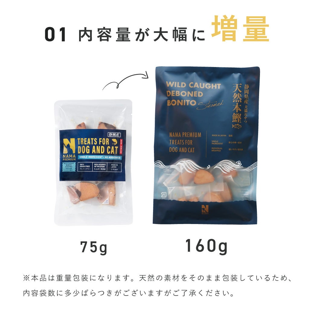 わずか18ヶ月で販売累計３万食を突破した大人気のおやつ「NAMAプレミアム犬猫おやつ」がパッケージをリニューアルして販売開始！のサブ画像3