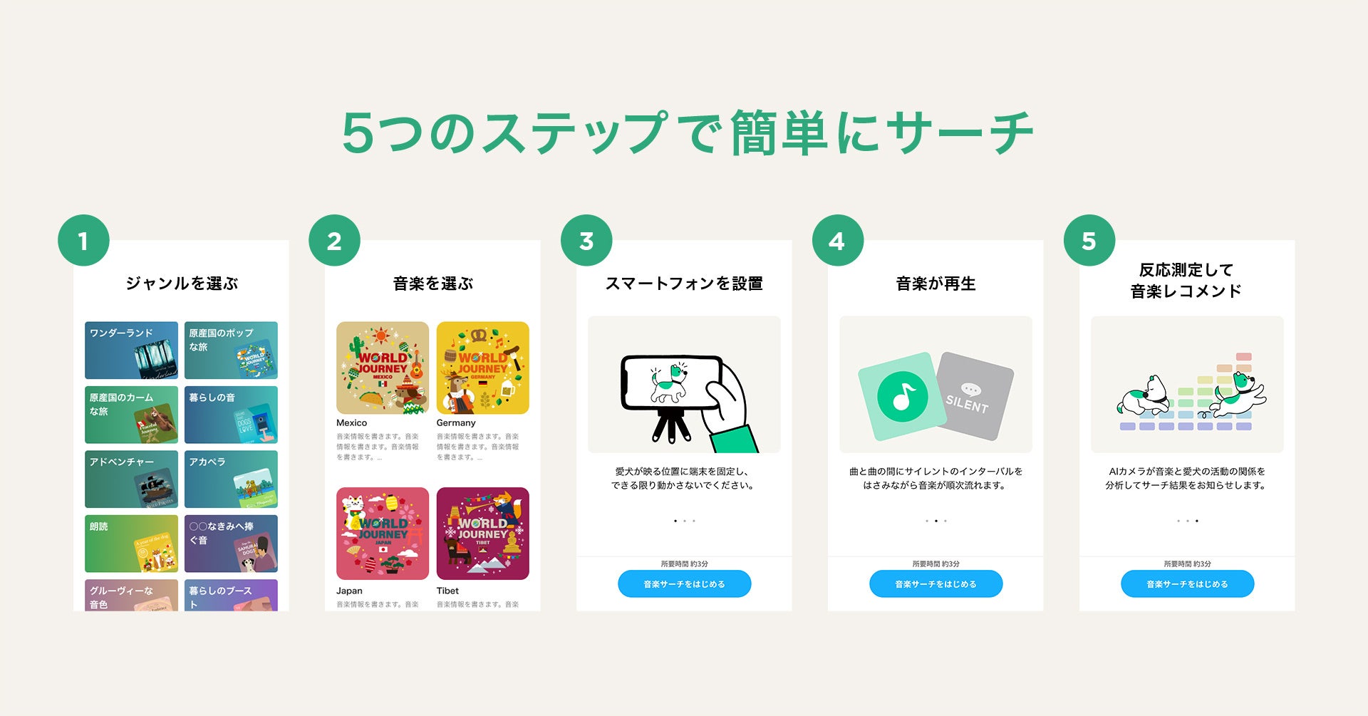 オトとりっぷ（OTO TRIP）に無料の「音楽サーチモード」が新登場。愛犬のリラックス音楽を愛犬といっしょに、手軽に探していただけます。のサブ画像3