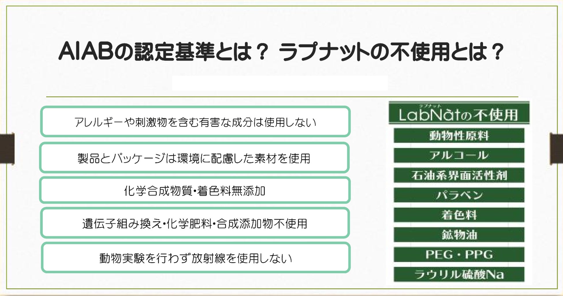 デジタルペットゲーム『LOOTaDOG』を運営するLehmanSoftと本物のオーガニックペットケア『ラプナットBio』シリーズを提供する有限会社シャンテによるコラボキャンペーンのお知らせのサブ画像6