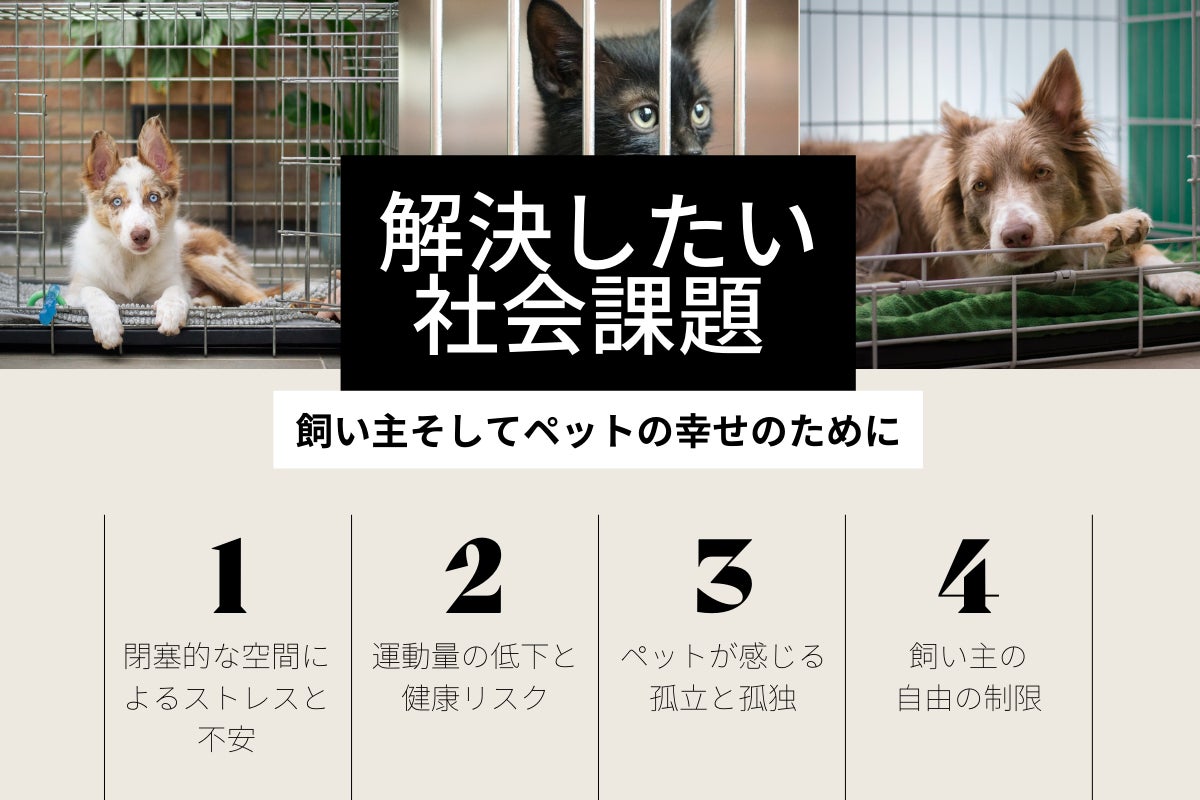 Cosewa、「狭く、ストレスの多いケージからペットを救う」クラウドファンディングを開始！のサブ画像2