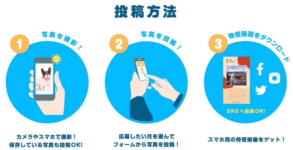アイペット「うちの子フォトコンテスト2023」投稿キャンペーン開始のサブ画像2