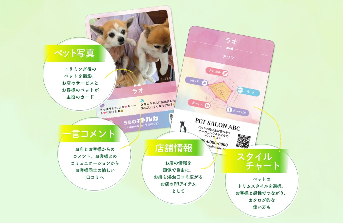ペットのオリジナルトレカ作成サービス『うちの子トルカ for ペットサロン』。8月24日～ サービス開始のサブ画像3
