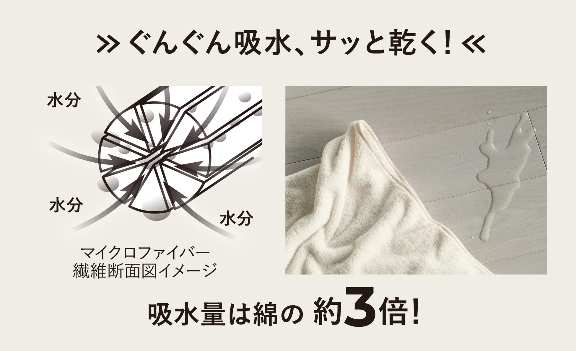 【新商品】ワンちゃんに被せるだけで素早く吸水！マイクロファイバー製のペットローブ（大型犬用Lサイズ）が新発売！のサブ画像3