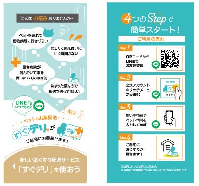ペットのおくすり配送サービスをリリース！オンラインでおくすりを自宅にお届け！「すぐデリ」が動物病院の新しいサービスを提供！のサブ画像1