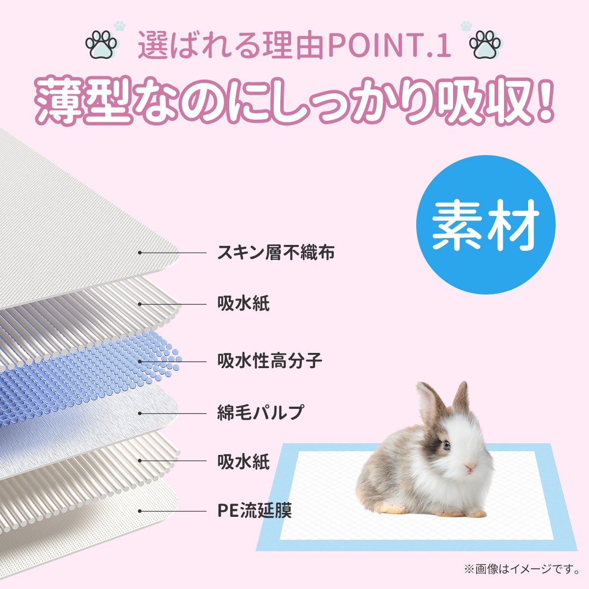 薄型なのにしっかり吸収！薄型ペットシーツ新発売のお知らせのサブ画像3