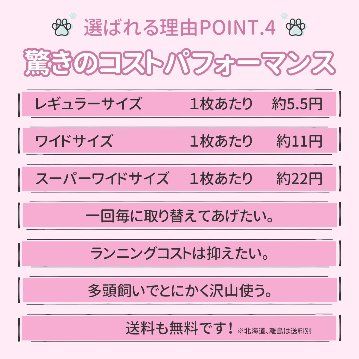 薄型なのにしっかり吸収！薄型ペットシーツ新発売のお知らせのサブ画像6