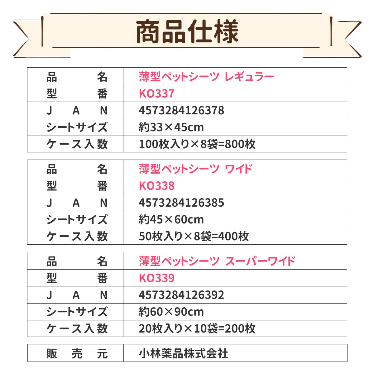 薄型なのにしっかり吸収！薄型ペットシーツ新発売のお知らせのサブ画像9