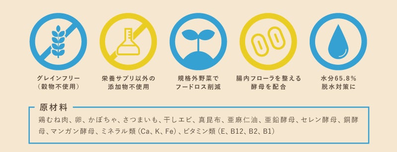 ペトレピフーズが成犬用総合栄養食「ウィリアムドッグフードフレッシュ＜総合栄養食＞」発売！実質送料無料キャンペーンも開催中のサブ画像12