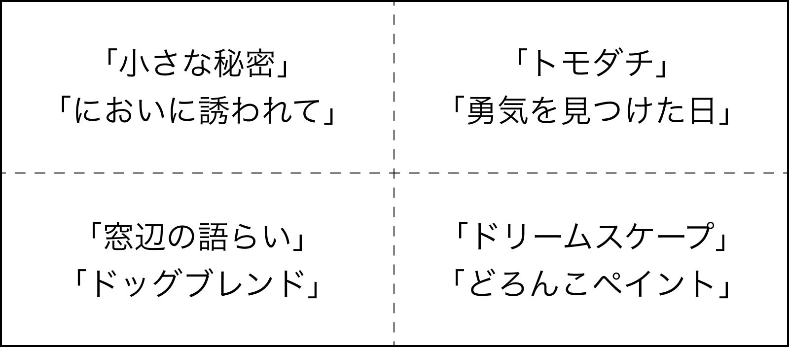 動物福祉へ新たな「声」の活用。水樹奈々ら人気声優陣による「犬のためのオーディオブック」が犬専用音楽アプリ『オトとりっぷ』に登場！のサブ画像5