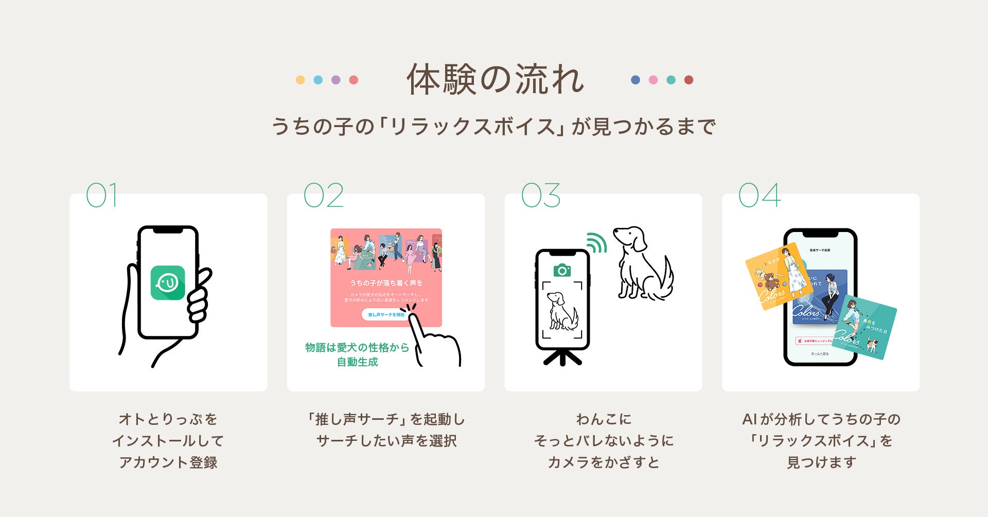 動物福祉へ新たな「声」の活用。水樹奈々ら人気声優陣による「犬のためのオーディオブック」が犬専用音楽アプリ『オトとりっぷ』に登場！のサブ画像6