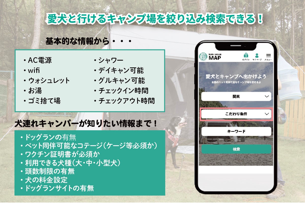 「愛犬と一緒に行けるキャンプ場検索サービスを作りたい！」開発費用を集めるためのクラウドファンディングを開始のサブ画像3