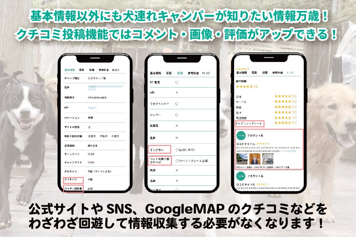 「愛犬と一緒に行けるキャンプ場検索サービスを作りたい！」開発費用を集めるためのクラウドファンディングを開始のサブ画像4