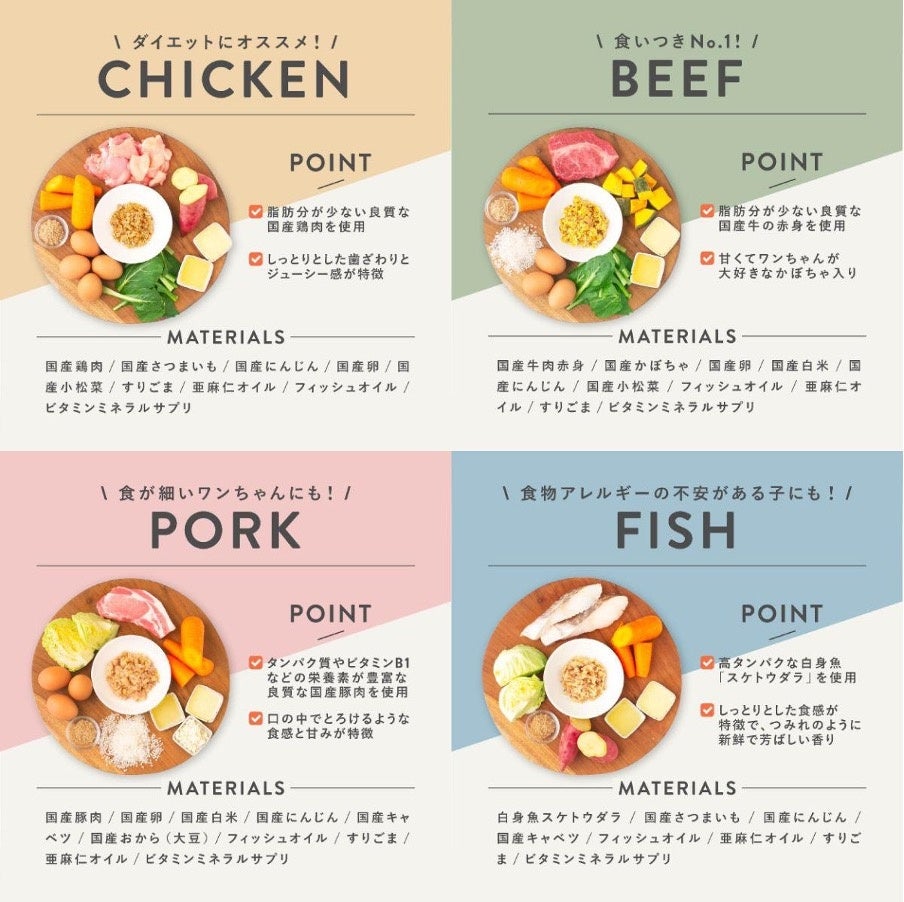 フレッシュペットフード「ペトコトフーズ」が敬老の日に合わせて、長寿の愛犬を表彰する「ペトコトご長寿犬 2023」を発表のサブ画像3