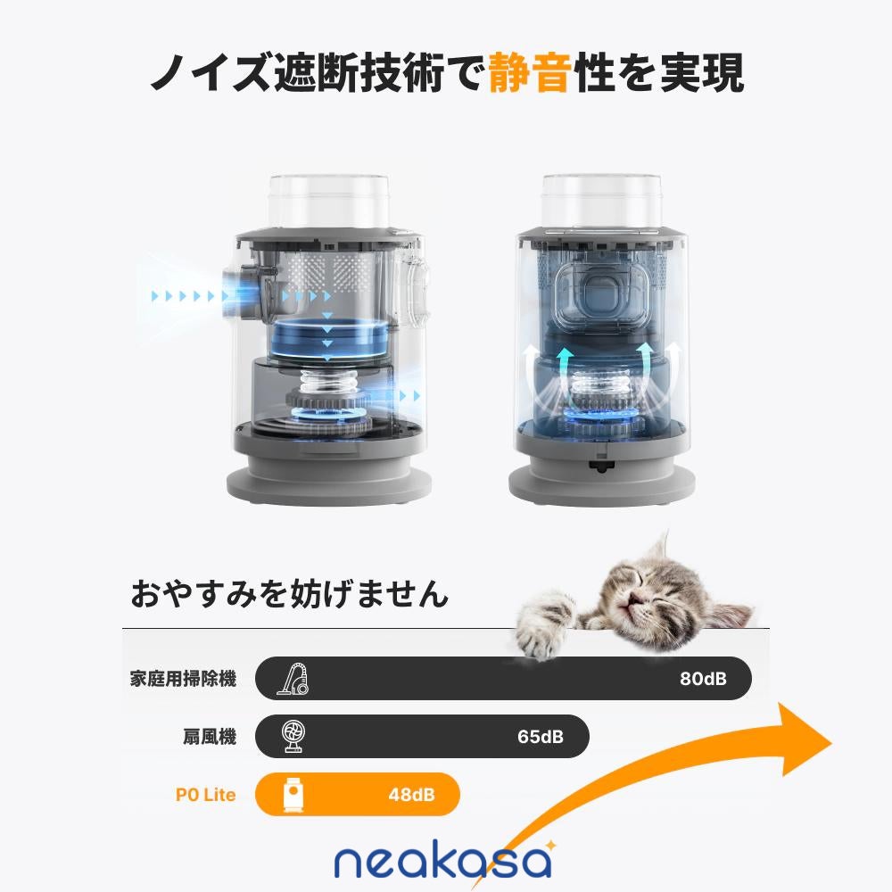 新登場！『Neakasa（ネアカサ）P0 』ペットグルーミングセットが新発売中！のサブ画像2