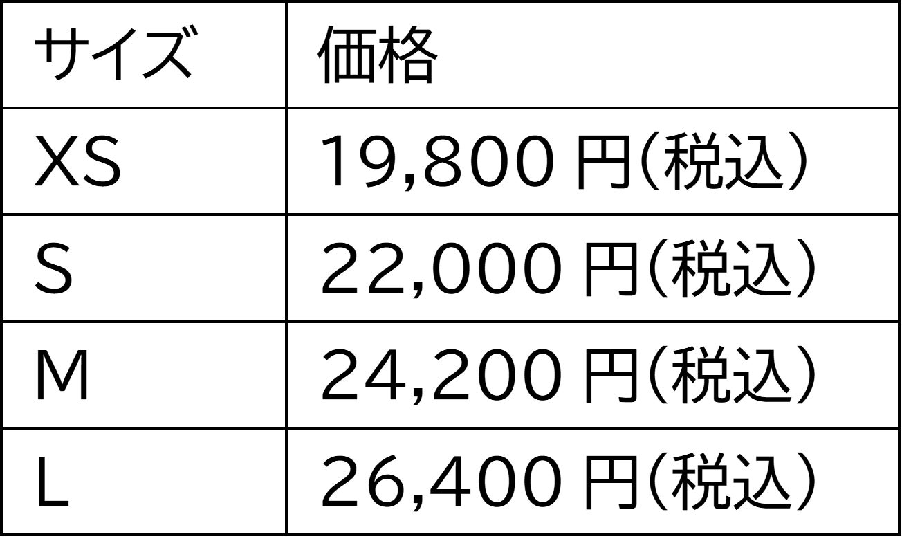 【Makuake553％達成！】気管を圧迫しないハーネス「アニサポハーレスト cocochi(ココチ)」の一般販売開始！のサブ画像9