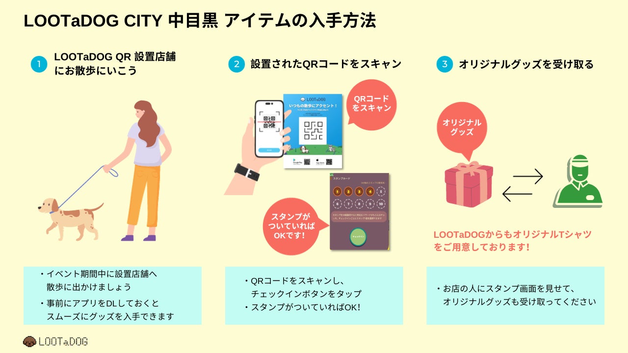 愛犬とお散歩しながら中目黒を満喫、『LOOTaDOG City 中目黒 お散歩イベント』を11月11日（土）より開催のサブ画像2