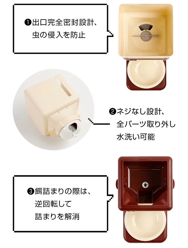 まるでゲームの世界観！COREWA EASY PET レトロ風犬猫用自動給餌器のサブ画像16