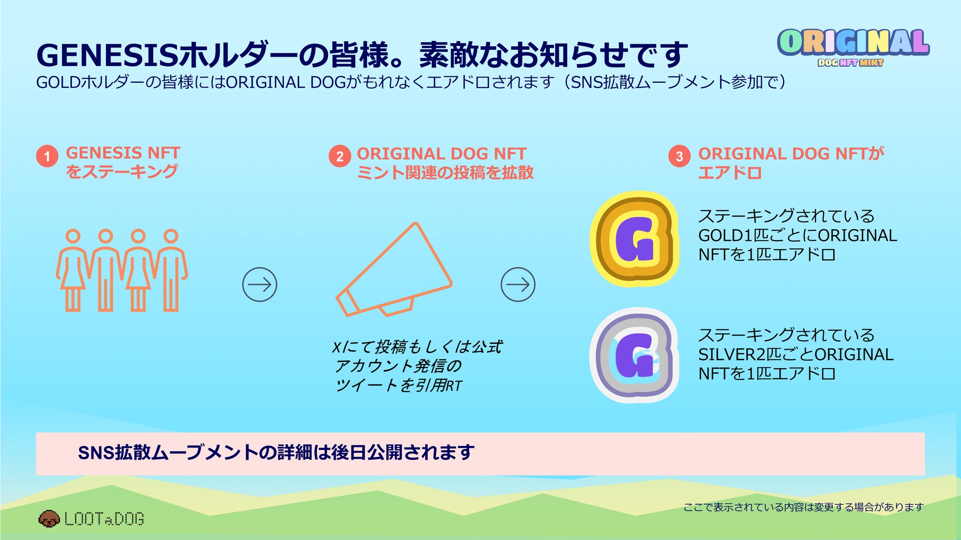 先日情報を公開した「ORIGINAL DOG NFT」について、すでに「GENESIS DOG NFT」ホルダーの皆様に対し、エアドロップを実施いたしますのサブ画像2