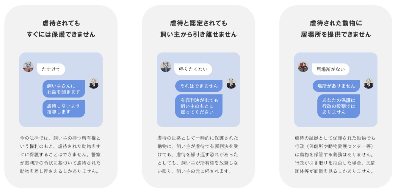 ５年に一度の動物愛護管理法の見直しに向けて、虐待されたペットを描いた啓発動画「そこが変だよ！犬猫裁判」公開のサブ画像1