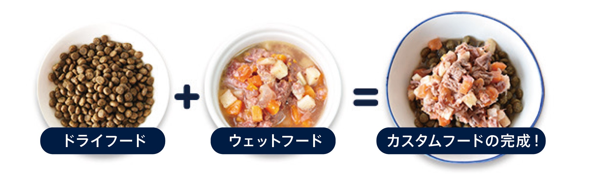 《POCHI》毎日の食事が楽しくなる「春のトッピング祭り」開始のサブ画像7