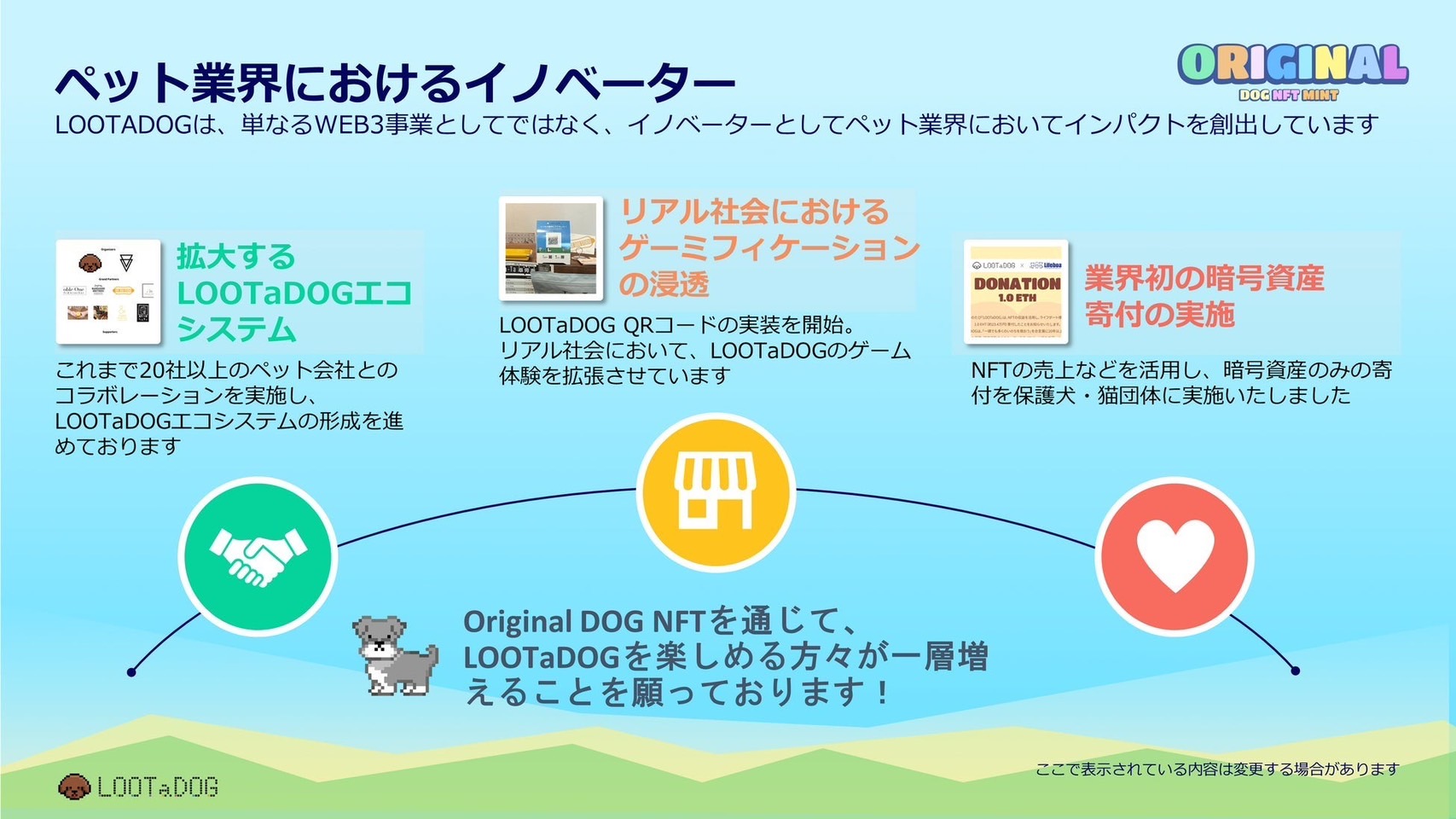 【新規店舗導入】リアル店舗でのゲーミフィケーションや支援サービスを備えた「LOOTaDOG QR」が新たに『トミーズプリン工房 神保町店』に導入されたことをお知らせいたします。のサブ画像12