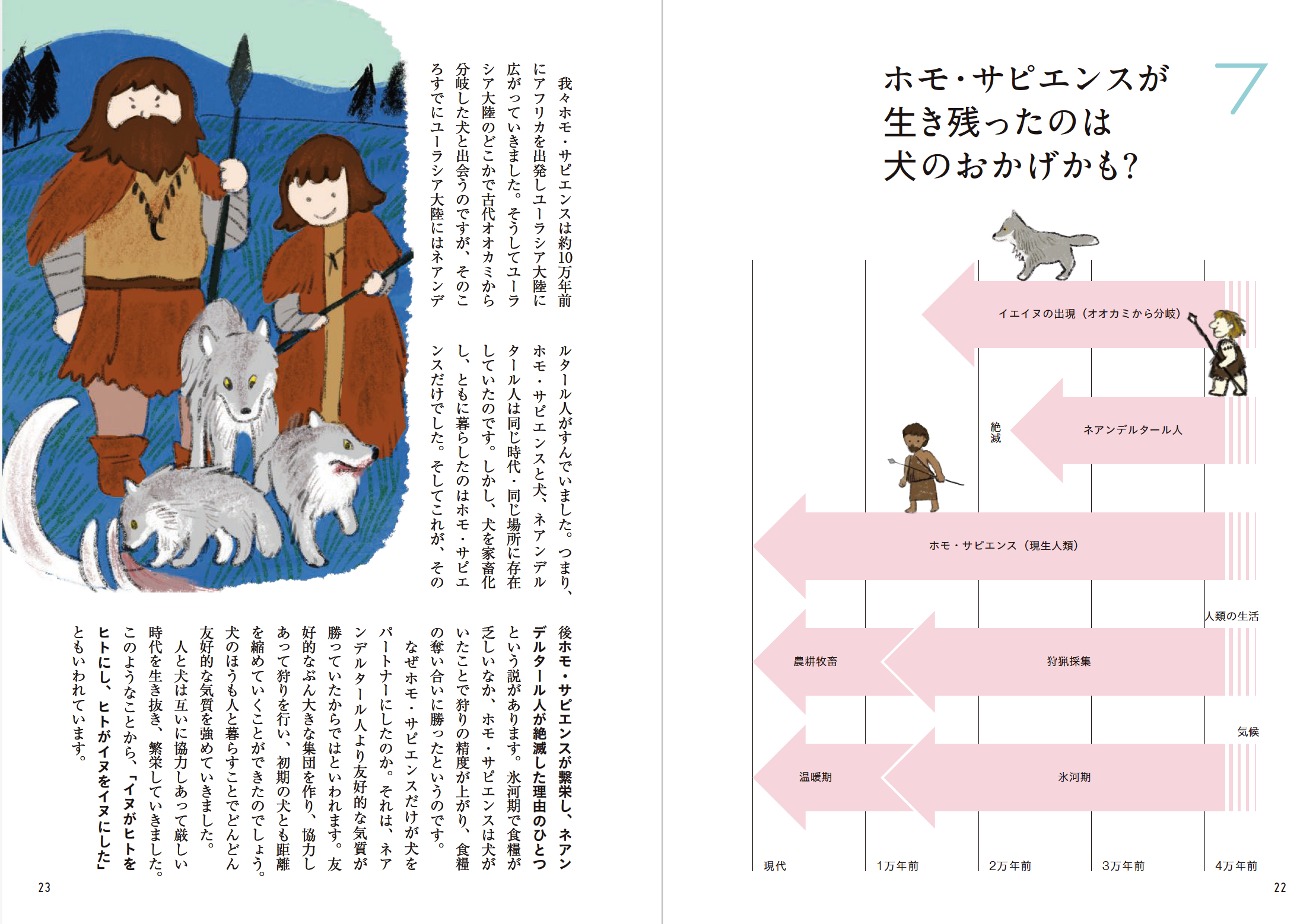「科学×歴史×文化」で学ぶ犬のすべてーー『教養としての犬　思わず人に話したくなる犬知識130』５月21日発売のサブ画像2