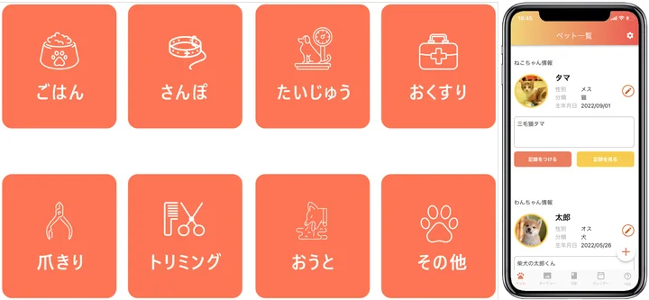 デザインと機能を一新！犬猫健康エンタメアプリ「ペトナビ」を運営するCUFEIS株式会社がホームページを全面リニューアル！のサブ画像2