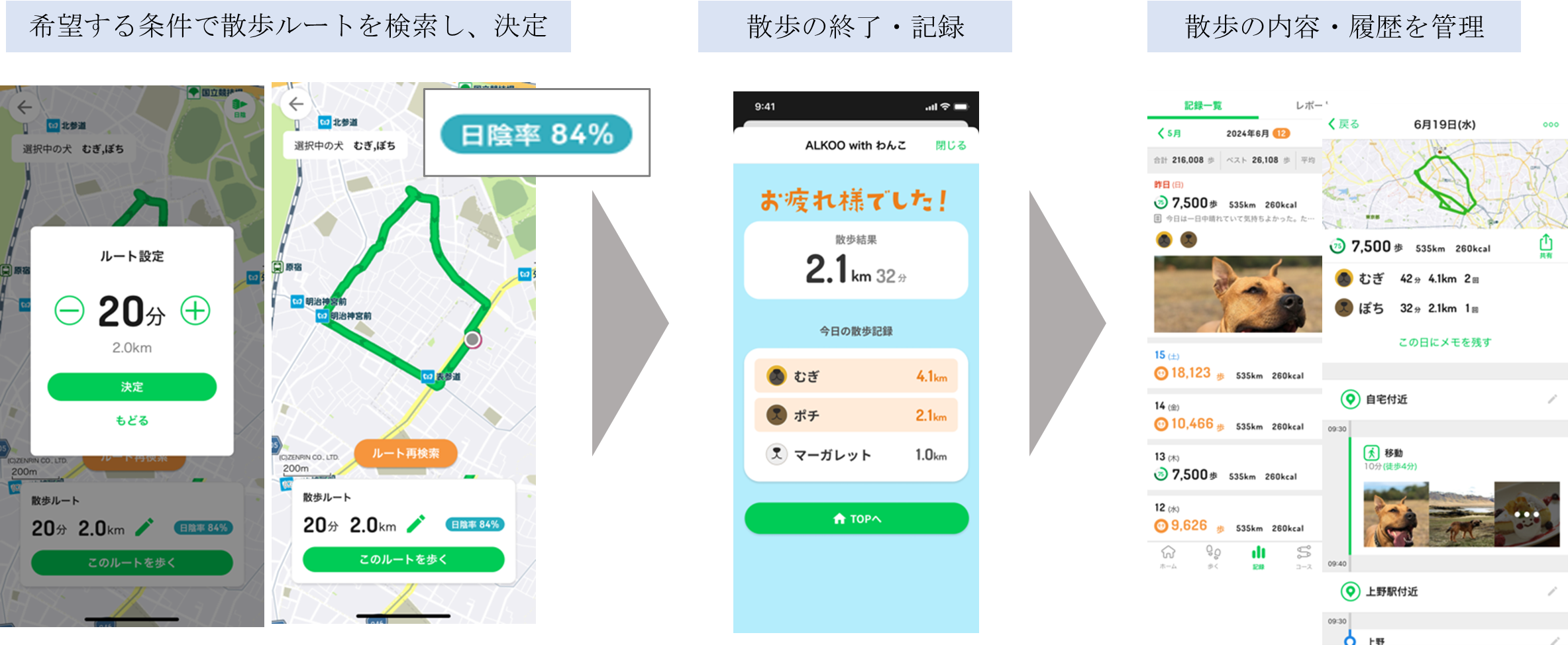 ぺット保険に新サービス　お散歩ナビサービス「ALKOO with わんこ」を共同開発のサブ画像3