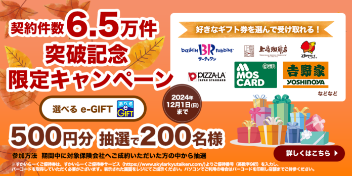 【ペット保険STATION】6.5万件突破記念キャンペーン！本サイト経由で対象保険会社へお申込みいただいた方、抽選でプレゼントが200名様に当たる！のメイン画像