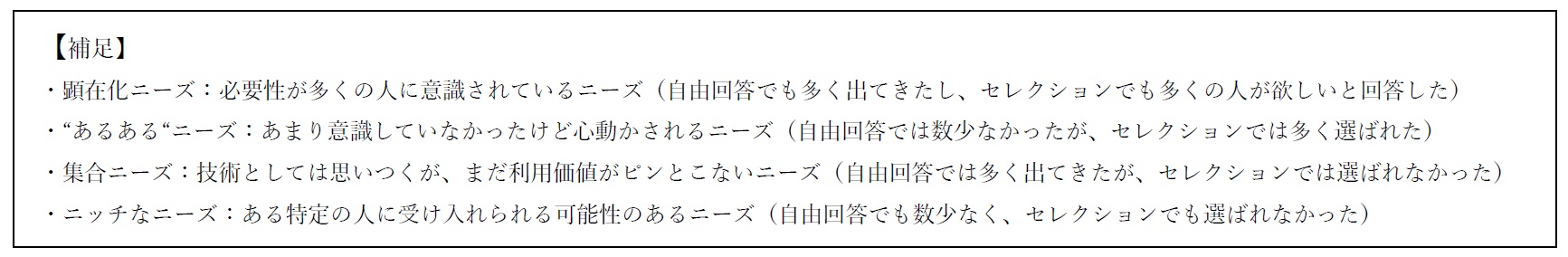犬・猫オーナーの空気清浄機に関する調査（犬と猫で求める性能に違いも）のサブ画像5