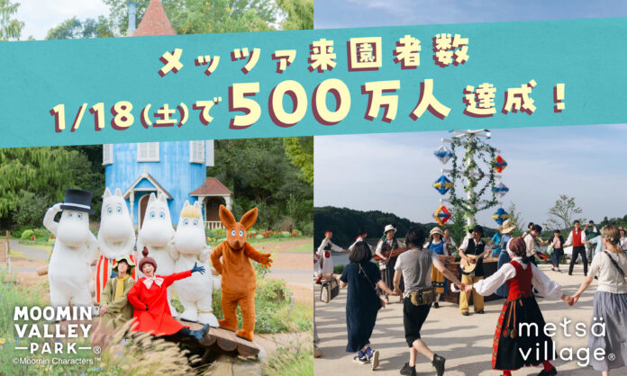 メッツァビレッジ・ムーミンバレーパークは開業から500万人のゲストをお迎えしました！ “Kiitos(キートス/ありがとう)” の気持ちを込めて記念品プレゼント企画を実施！のメイン画像