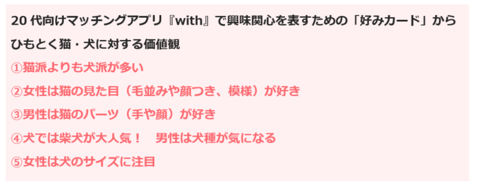 20代向けマッチングアプリ『with』　女性は見た目、男性はパーツが好き？「好みカード」に見る猫に対する価値観のメイン画像